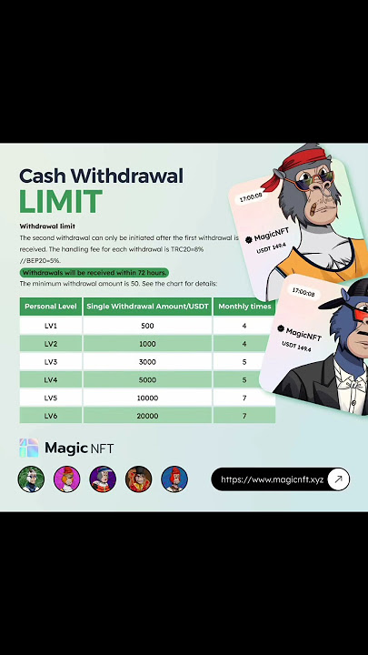 joined fast big opportunity magic NFT--https://magicnft.xyz/v11/#signup?code=NX2QH4X149JE0