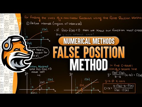 False Position Method