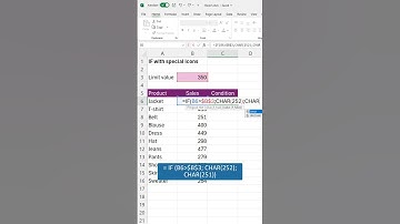 Special symbols in IF function in Excel