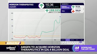 Amgen set to acquire Horizon Therapeutics in $26.4 billion deal