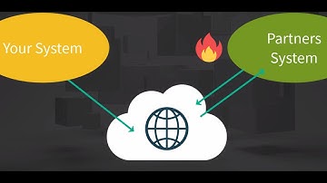Processing HL7 and FHIR in the Cloud
