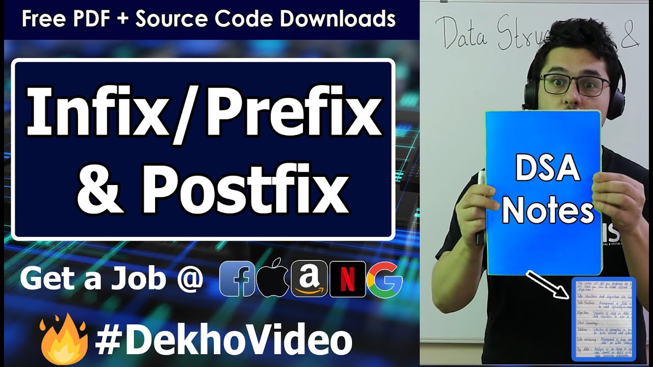 postfix  New 2022  Infix, Prefix and Postfix Expressions