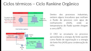 Modelagem e Simulação no DWSIM - Ciclo Rankine Orgânico