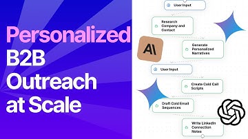 Scale Your Sales Outreach with This AI Agent