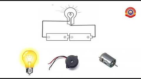 KRSMA#Standard 7 Basic Science Part 1 Chapter 5 When Current Flows.