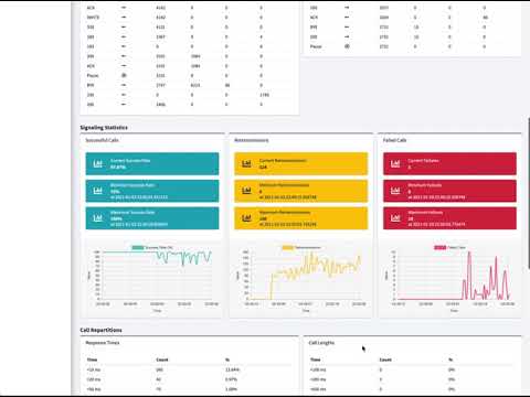 Sipfront instant SIP Load Testing Session