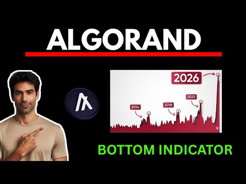 Video preview for ALGORAND - The Bitter Truth - Algorand Price Prediction