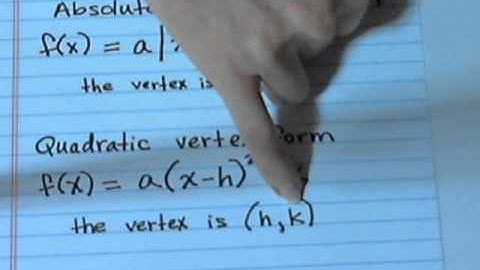 ch 2.7 Parent Functions & Transformations