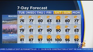 Danielle Gersh's Weather Forecast (Sept. 10)