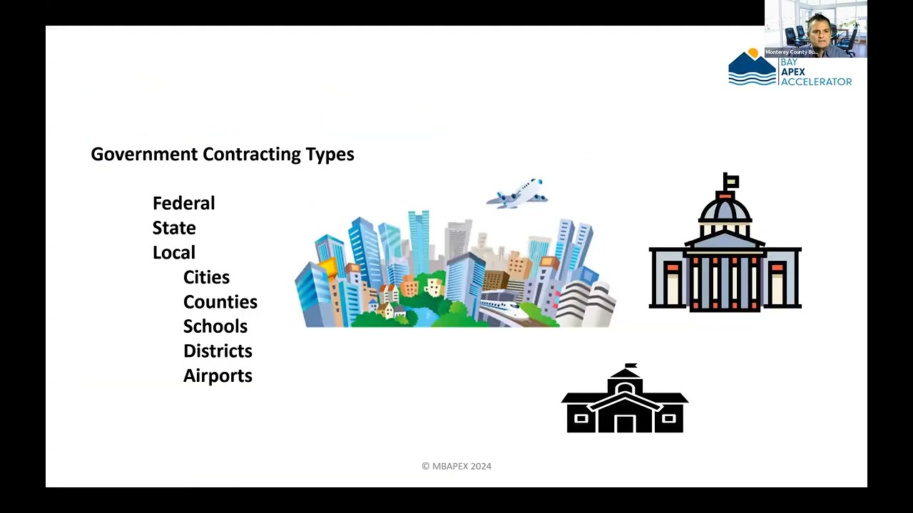 How to Find Government Contracting Opportunities