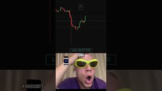 Give this drop a listen #bitcoin #emotional #futures #crypto #trading