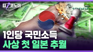 한국 1인당 국민소득, 사상 처음 日 앞섰다…이유 알고보니｜딥코노미 with 강진규 기자