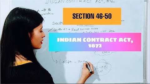 SECTTON 46-50 | INDIAN CONTRACT ACT, 1872 | TIME AND PLACE FOR PERFORMANCE.