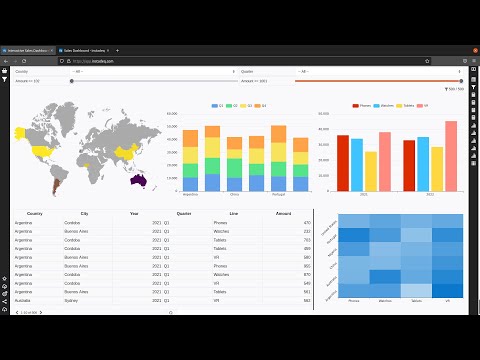 No-code Interactive Dashboard from CSV Step by Step Guide