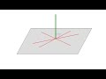 Solving_Equations, Indices and BIDMAS, Antiderivatives, Differential Equations, and Slope Fields