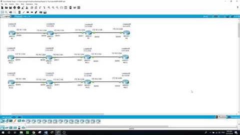 Configuring EIGRP in different ways, P.T. v.7.2
