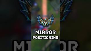 That's how challenger ADCs position!