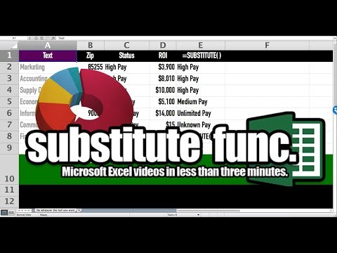 SUBSTITUTE FUNCTION EXCEL | SUBSTITUTES NEW TEXT FOR OLD TEXT | Practical Excel