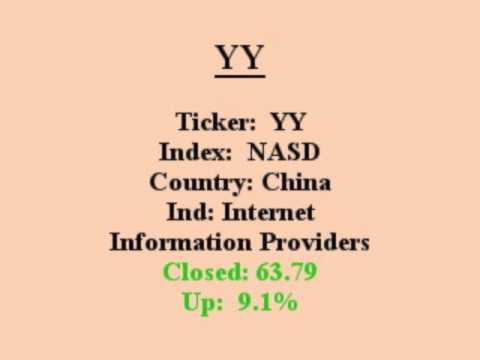$YY will this stock make you $ Great ROE closed in above avg vol 1 min ...