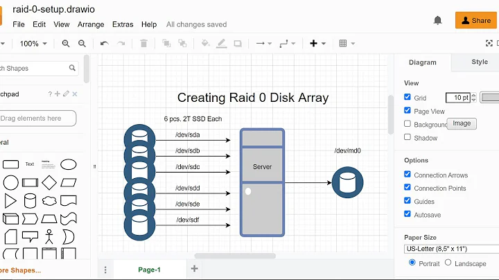 How to Create Raid 0 Array Disk - Ubuntu