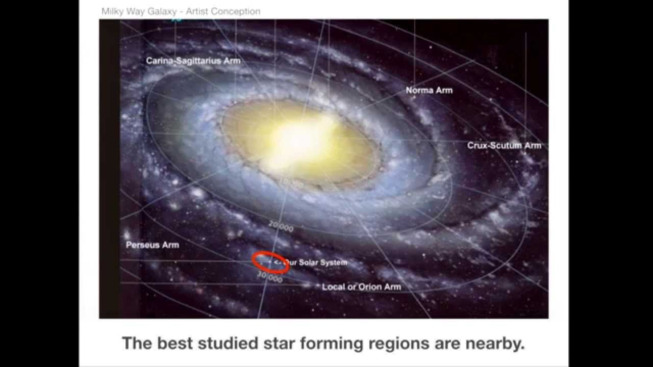 Star Formation in Extreme Environments - YouTube