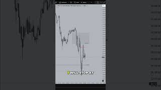 Trader Loses Big But Loves Cup Noodles: The Grind Life #shorts