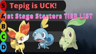 Pokemon Starters Tier list, First Stages! (gen1-8)