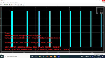 Sensorless FCS-MPC-Based Speed Control of a Permanent Magnet Synchronous Motor Fed by 3-Level NPC