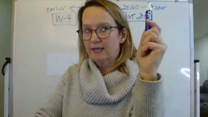 Payroll Accounting: Chapter 4, part 1