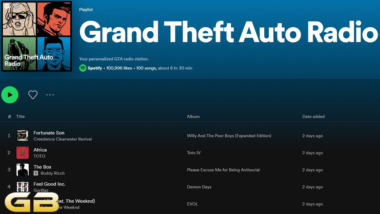 Grand Theft Auto Radio: Spotify Teams Up With GTA VI Frenzy