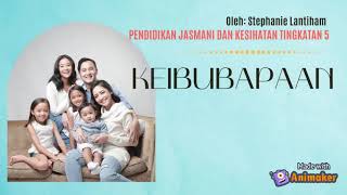 PJPK Tingkatan 5: Keibubapaan (Pengabaian dan Keganasan)