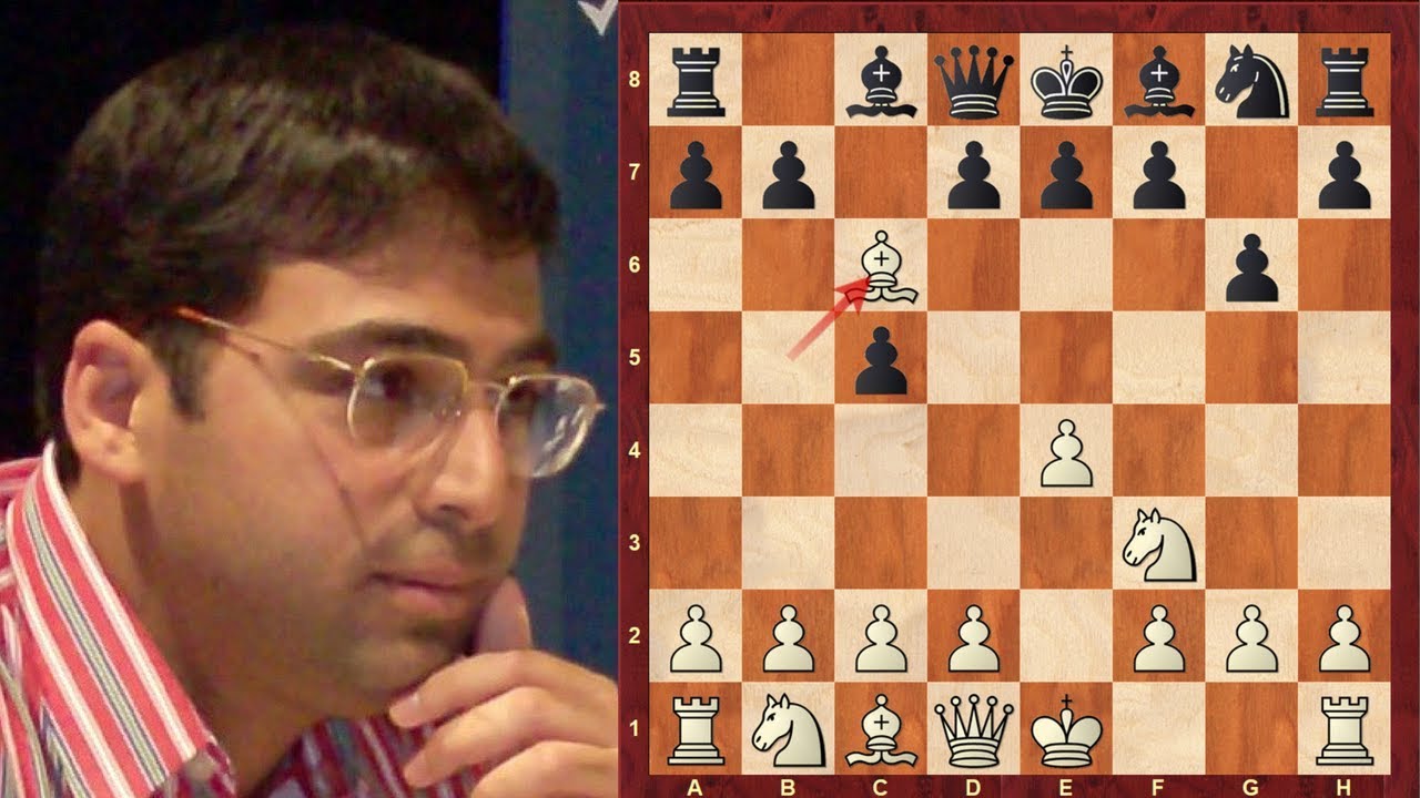 What are the IQs of the best chess Grandmasters like Viswanathan Anand? -  Quora