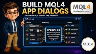 MQL4 CAppDialog: Turn Controls into an App