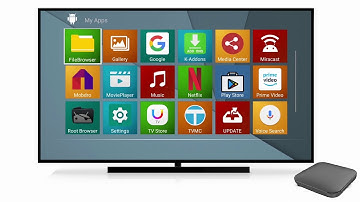 X3 amlogic s905X3 elebao 8K TV Box dual band ac wifi