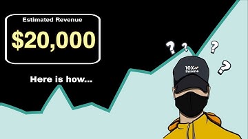 I Tried YouTube Faceless Cashcow Channel Only Using AI ($20k / On Mobile)