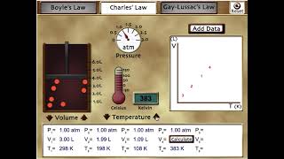 Charles' Law Simulation