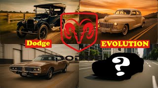 110 Years of Dodge — The Evolution of American Muscle (1915–2025) Dodge Evolution 100 Years Of American Muscle Style 1915 2021