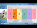 Exploring Creatability Features and Benefits