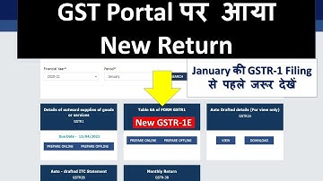 New Form on GST Portal II Table 6A of Form GSTR1 in New Form II GST New Update II