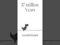 The Backstory Of The Google Dinosaur