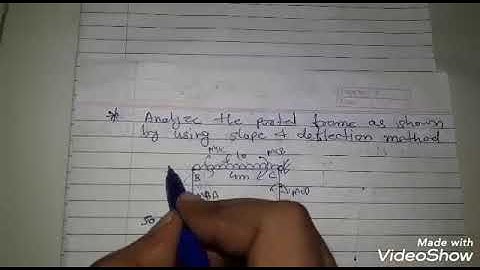 Slope & deflection Method