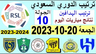 ترتيب الدوري السعودي وترتيب الهدافين الجولة 10 اليوم الجمعة 20-10-2023 - نتائج مباريات اليوم