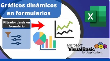 Gráficos dinámicos en Formularios de Excel VBA - TUTORIAL COMPLETO