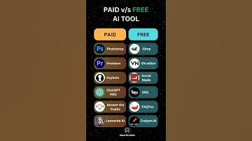 Paid vs Free AI Tools – Which One Should You Choose in 2025?