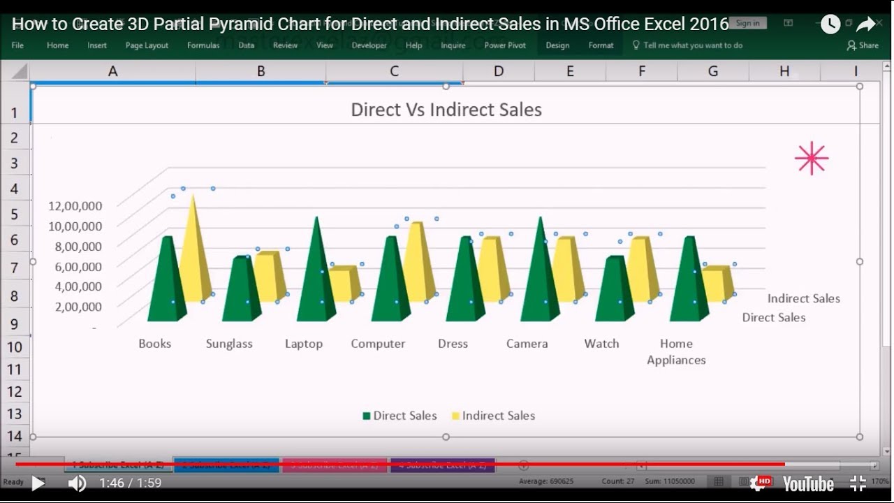 How To Make A 3d Partial Pyramid Chart In Excel 2016 Youtube