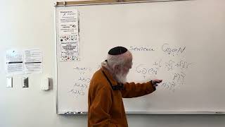 Hebrew 1, Tue 06/23/26, Grammar Review, Independent Study, Part 1