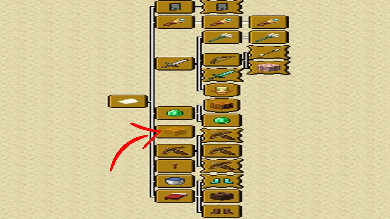 Minecraft Advancements:Sticky Situation