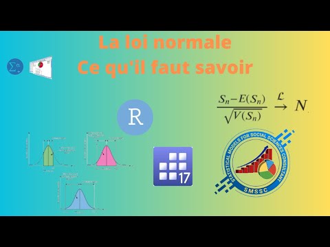 comprendre la loi normale en deux minutes