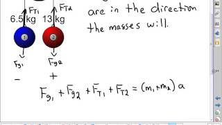 Physics 112: Intro Lecture on Connected Masses