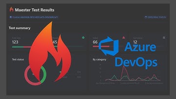 Maester Azure DevOps integration